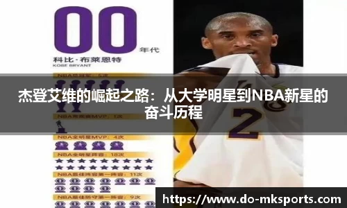 杰登艾维的崛起之路：从大学明星到NBA新星的奋斗历程